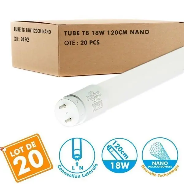 Blanc Froid 6000K