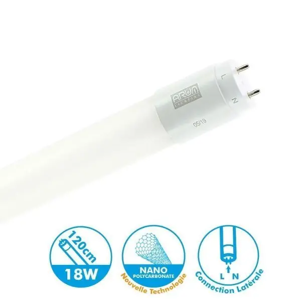 Blanc Froid 6000K
