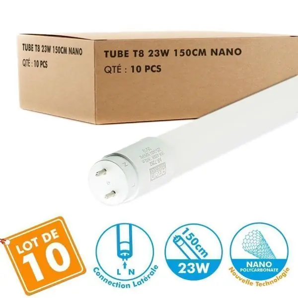 Blanc Froid 6000K